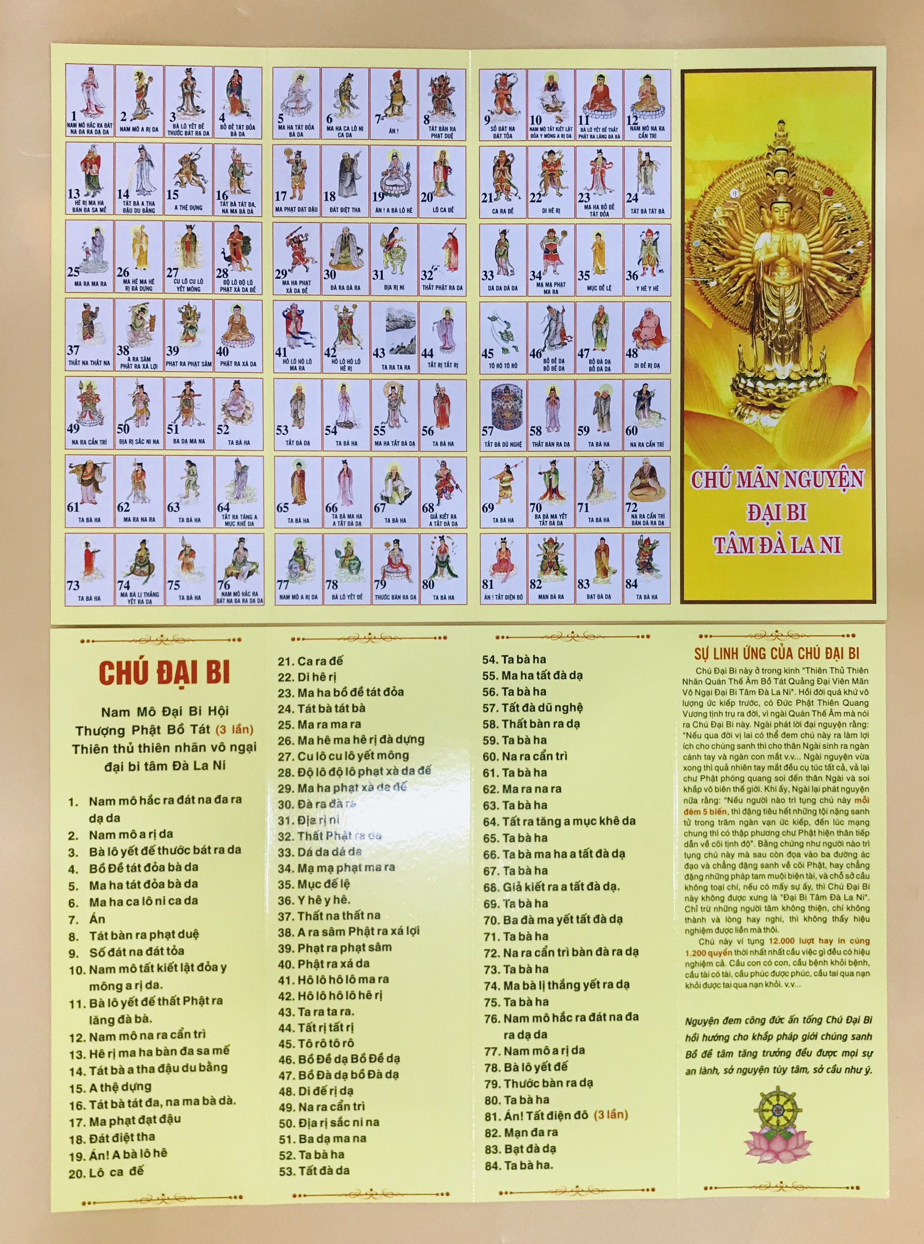 Tấm Chú Đại Bi Lớn 2