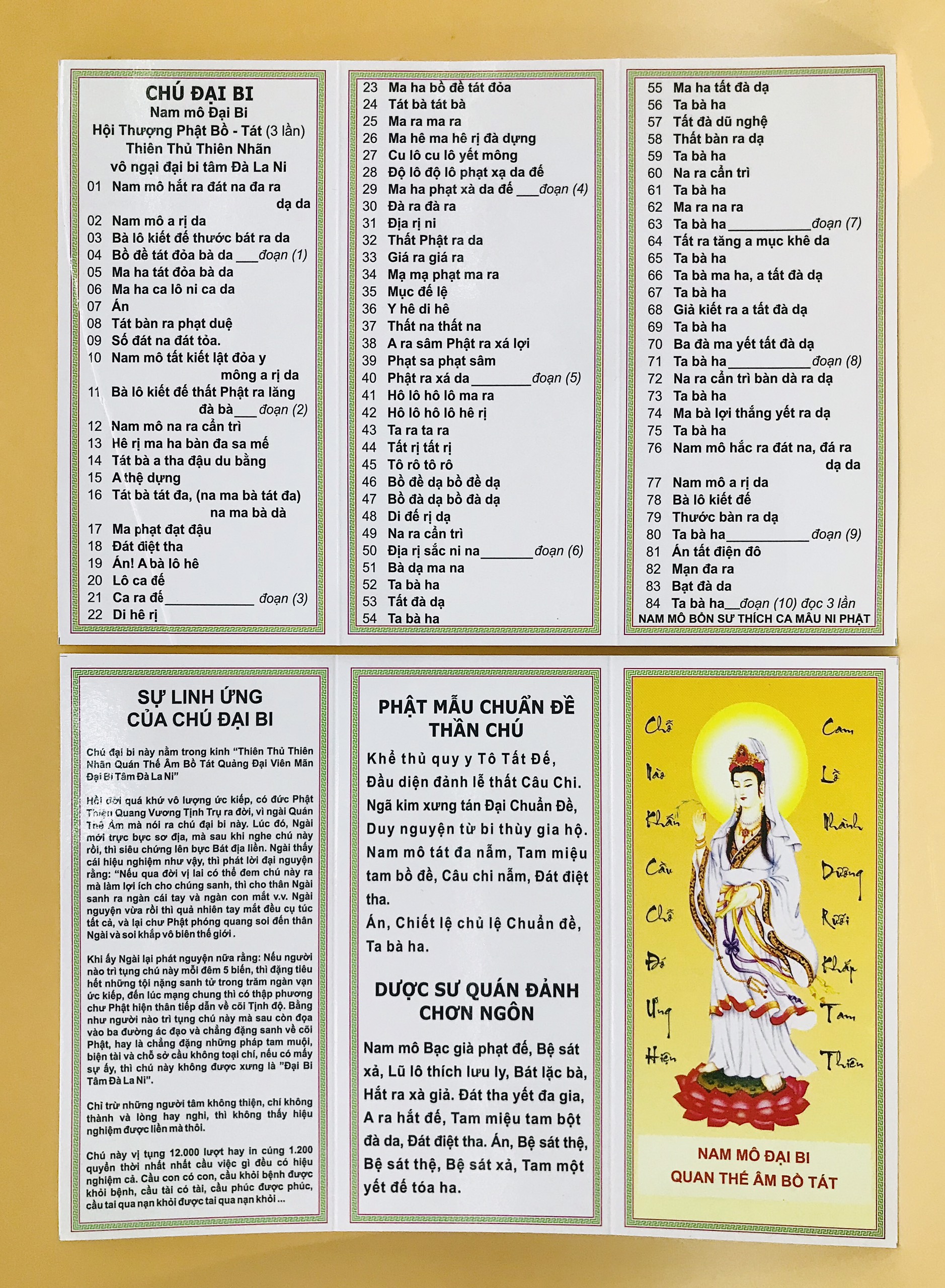 Tấm Chú Đại Bi Nhỏ 1